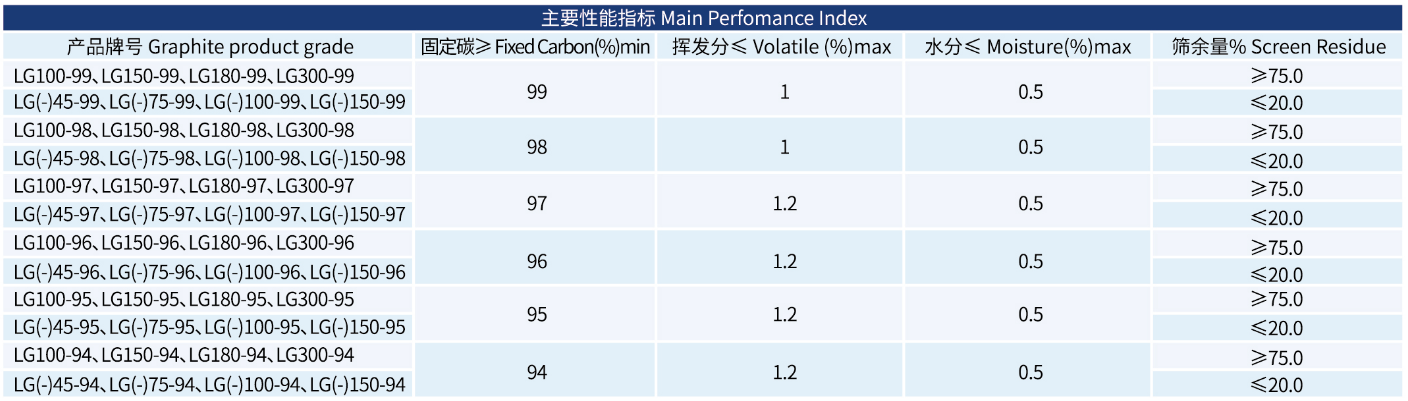 1682667634148539.png image.png