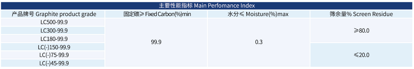 1682667749763911.png image.png